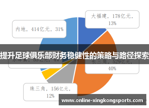 提升足球俱乐部财务稳健性的策略与路径探索