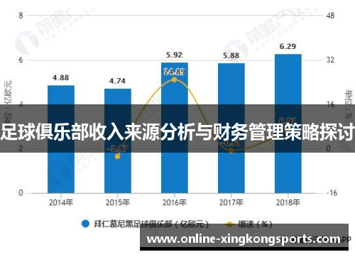 足球俱乐部收入来源分析与财务管理策略探讨