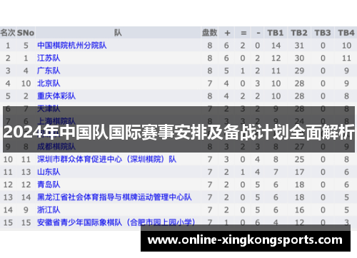 2024年中国队国际赛事安排及备战计划全面解析 2024年中国队国际赛事安排及备战计划全面解析