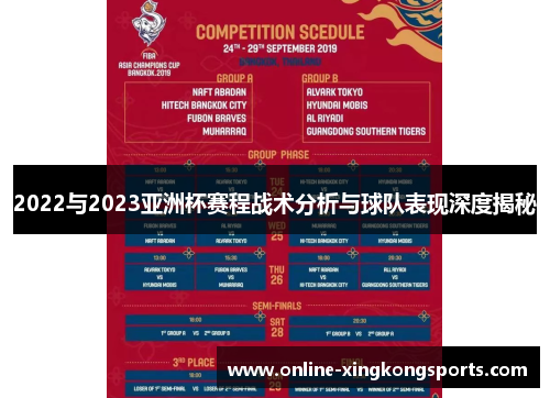 2022与2023亚洲杯赛程战术分析与球队表现深度揭秘