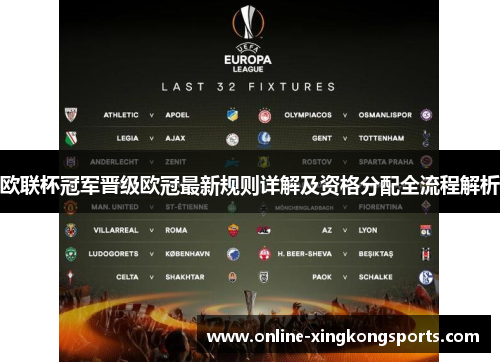 欧联杯冠军晋级欧冠最新规则详解及资格分配全流程解析