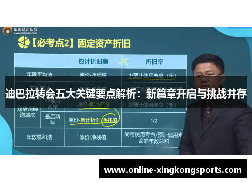 迪巴拉转会五大关键要点解析:新篇章开启与挑战并存 迪巴拉转会五大关键要点解析:新篇章开启与挑战并存