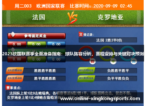 2023欧国联赛季全面准备指南：球队阵容分析、赛程安排与关键对决预测