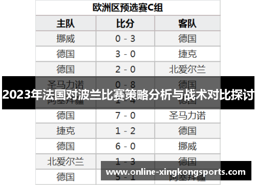 2023年法国对波兰比赛策略分析与战术对比探讨