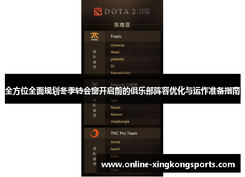 全方位全面规划冬季转会窗开启前的俱乐部阵容优化与运作准备指南 全方位全面规划冬季转会窗开启前的俱乐部阵容优化与运作准备指南