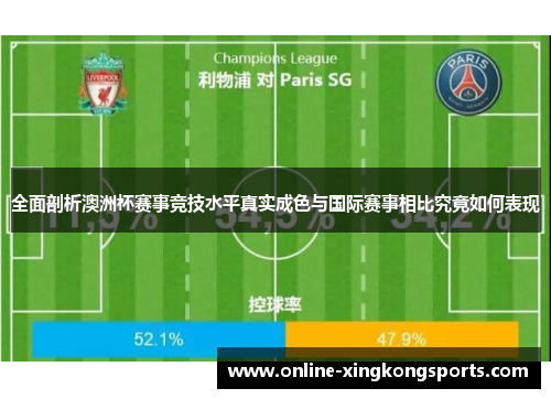 全面剖析澳洲杯赛事竞技水平真实成色与国际赛事相比究竟如何表现