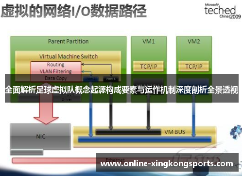 全面解析足球虚拟队概念起源构成要素与运作机制深度剖析全景透视