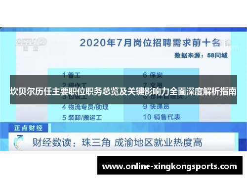 坎贝尔历任主要职位职务总览及关键影响力全面深度解析指南