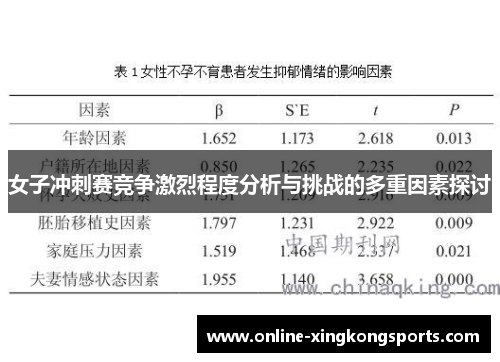 女子冲刺赛竞争激烈程度分析与挑战的多重因素探讨