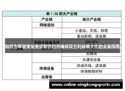 如何为穆谢奎量身定制合约并确保双方利益最大化的全面指南 如何为穆谢奎量身定制合约并确保双方利益最大化的全面指南
