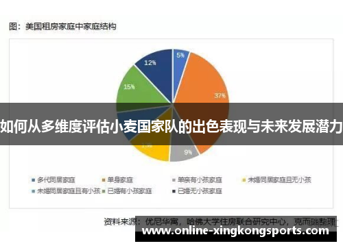 如何从多维度评估小麦国家队的出色表现与未来发展潜力 如何从多维度评估小麦国家队的出色表现与未来发展潜力