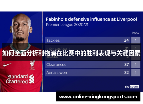 如何全面分析利物浦在比赛中的胜利表现与关键因素