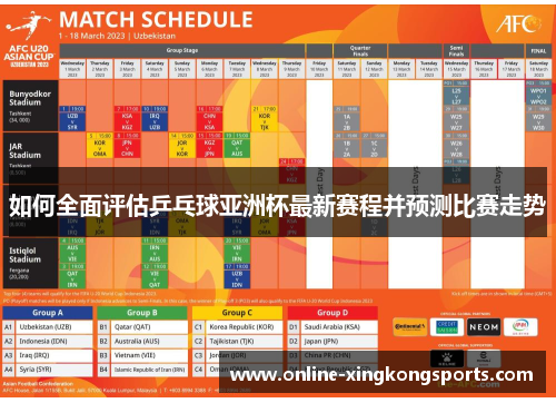 如何全面评估乒乓球亚洲杯最新赛程并预测比赛走势