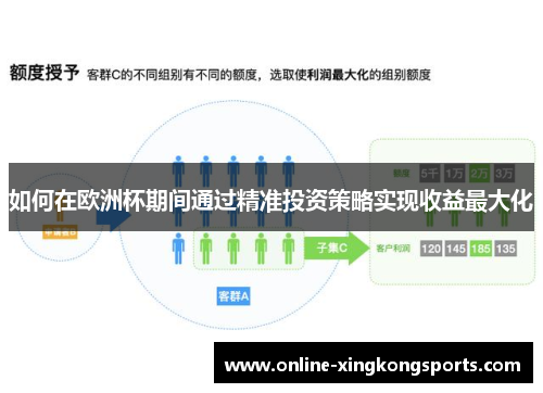 如何在欧洲杯期间通过精准投资策略实现收益最大化