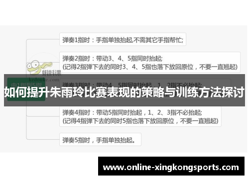 如何提升朱雨玲比赛表现的策略与训练方法探讨