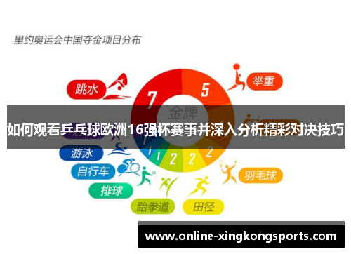 如何观看乒乓球欧洲16强杯赛事并深入分析精彩对决技巧