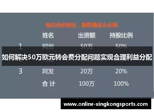 如何解决50万欧元转会费分配问题实现合理利益分配