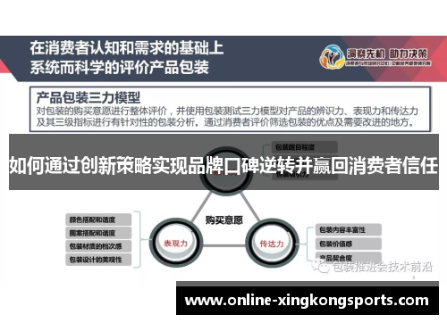 如何通过创新策略实现品牌口碑逆转并赢回消费者信任