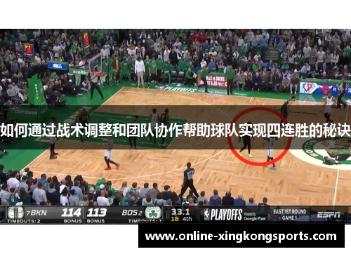 如何通过战术调整和团队协作帮助球队实现四连胜的秘诀