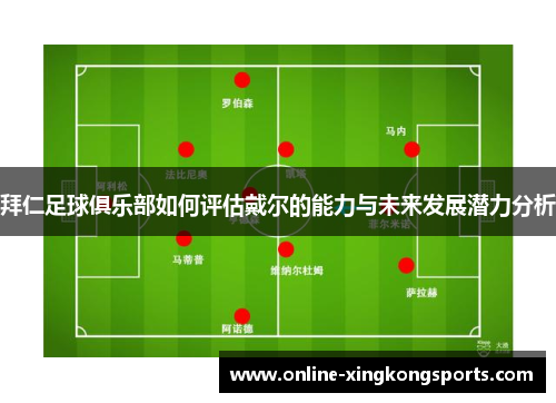 拜仁足球俱乐部如何评估戴尔的能力与未来发展潜力分析
